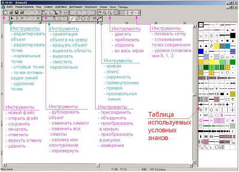 Программа OCAD-8 с её инструментарием (рис.7)