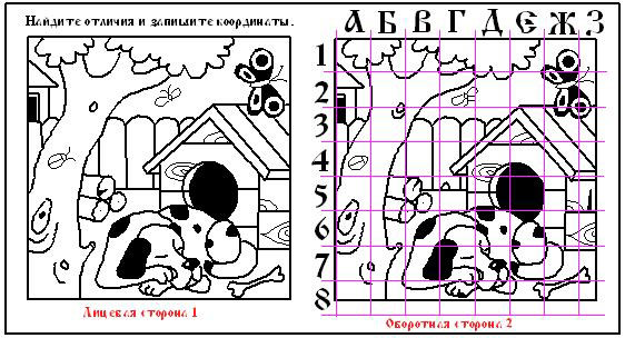 «Отличия» (рис. 8)